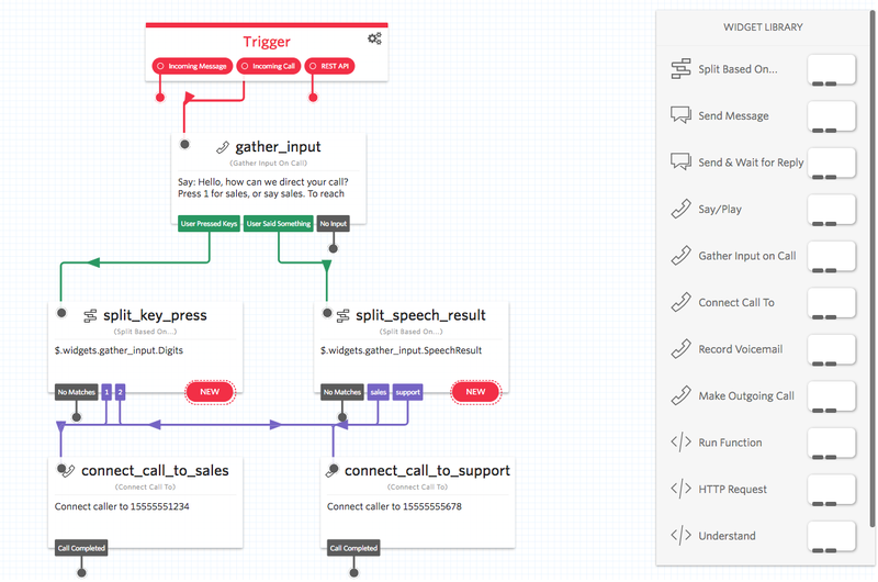 twiliostudio