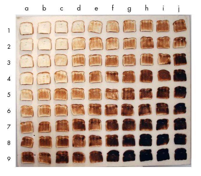 toast